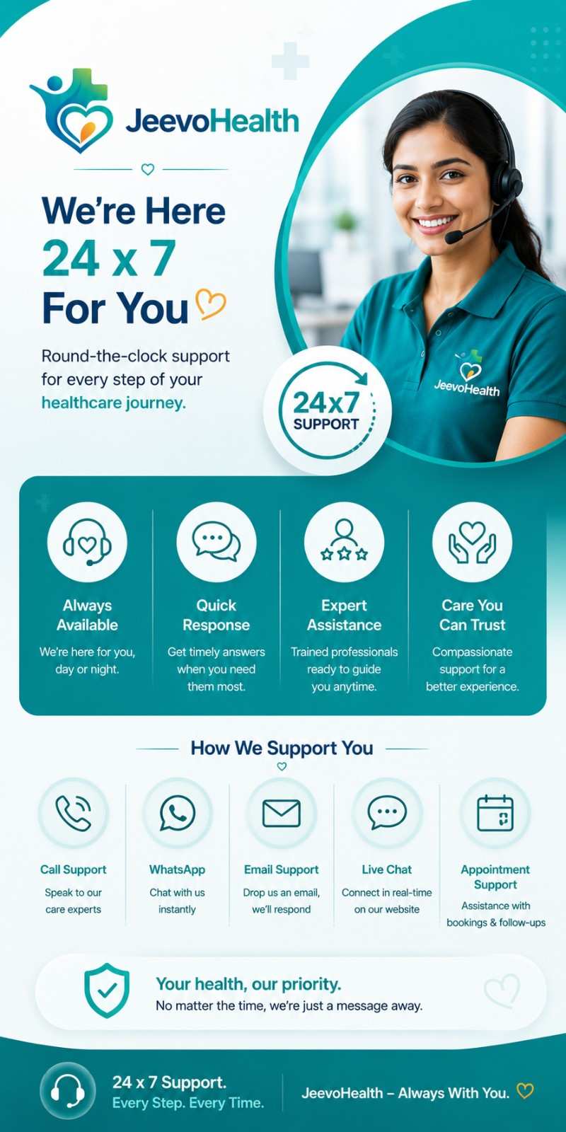 Healthcare Support
